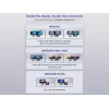 Conceptronic DONN30B 13-in-1 Thunderbolt 4 Docking Station, Kabelgebunden, Thunderbolt 4, 96 W, 3,5 mm, 10,100,1000,2000,2500 Mbit/s, IEEE 802.3bz