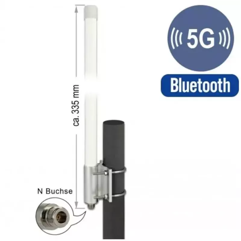 Rundstrahlantenne DeLOCK 12631