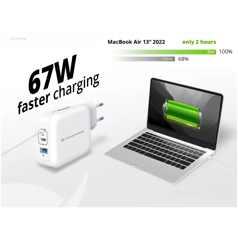 Conceptronic 3-Port 67W GaN USB PD Ladegerät mit USB-C Ladekabel, USB-C x 2, USB-A x 1, QC 3.0, PPS