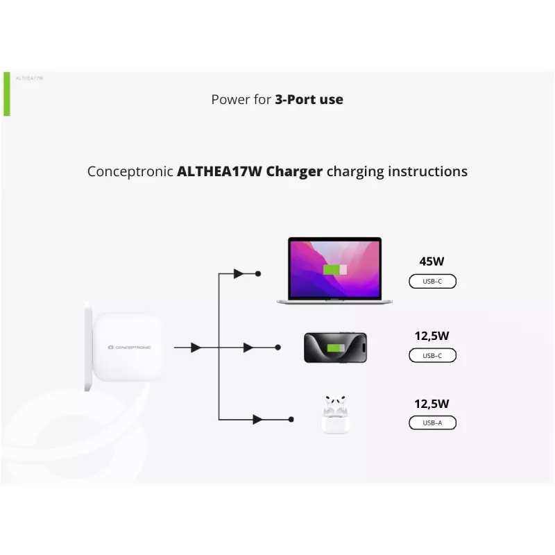 Conceptronic 3-Port 67W GaN USB PD Ladegerät mit USB-C Ladekabel, USB-C x 2, USB-A x 1, QC 3.0, PPS