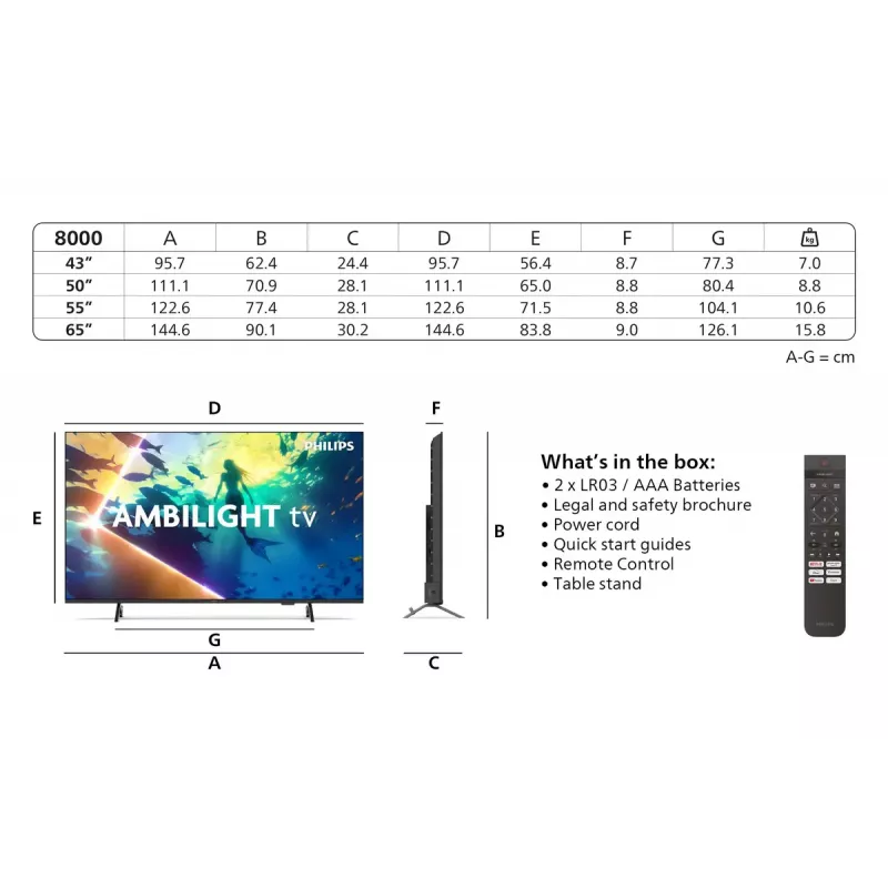Philips 8500 Series 65PUS8500/12 Fernseher 65 Zoll 4K Ultra HD QLED 3840 x 2160