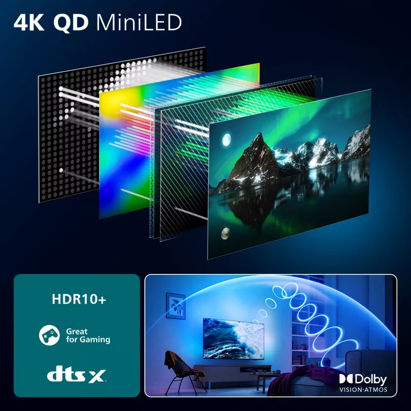 Philips Ambilight 85MLED910/12 65 Zoll 4K Ultra HD QD-Mini LED Fernseher
