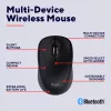 Trust Yvi+ Maus Universal Beidhändig RF Wireless + Bluetooth Optisch 1600 DPI