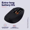 Trust Yvi+ Maus Universal Beidhändig RF Wireless + Bluetooth Optisch 1600 DPI