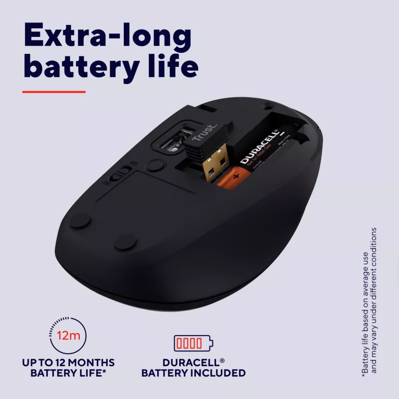 Trust Yvi+ Maus Universal Beidhändig RF Wireless + Bluetooth Optisch 1600 DPI