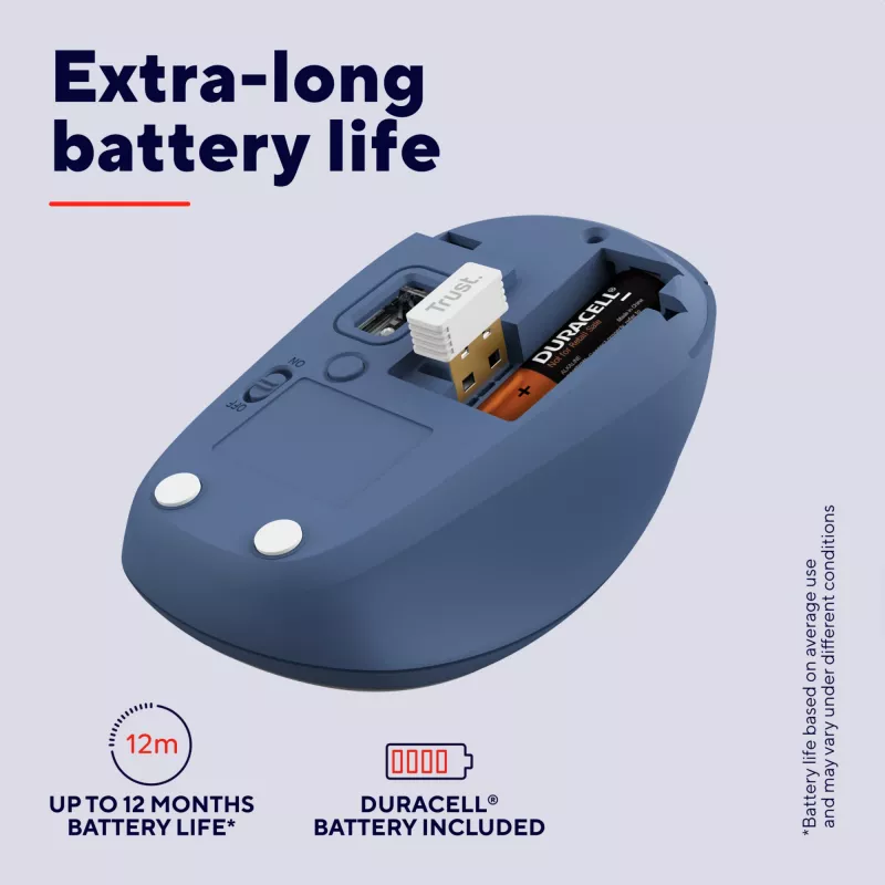 Trust Yvi+ Maus Universal Beidhändig RF Wireless + Bluetooth Optisch 1600 DPI