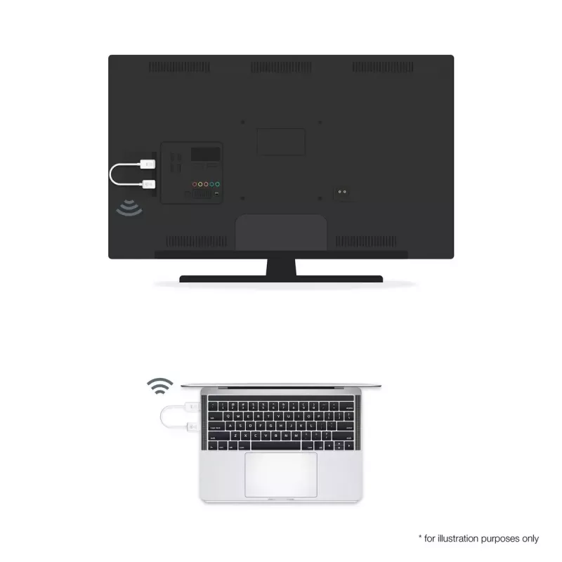 Kabelloser HDMI-Transmitter Optoma WHD211 Weiß 60 g