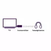 Audio-Kabel Marmitek BoomBoom 50 3,5 mm 30 m Schwarz