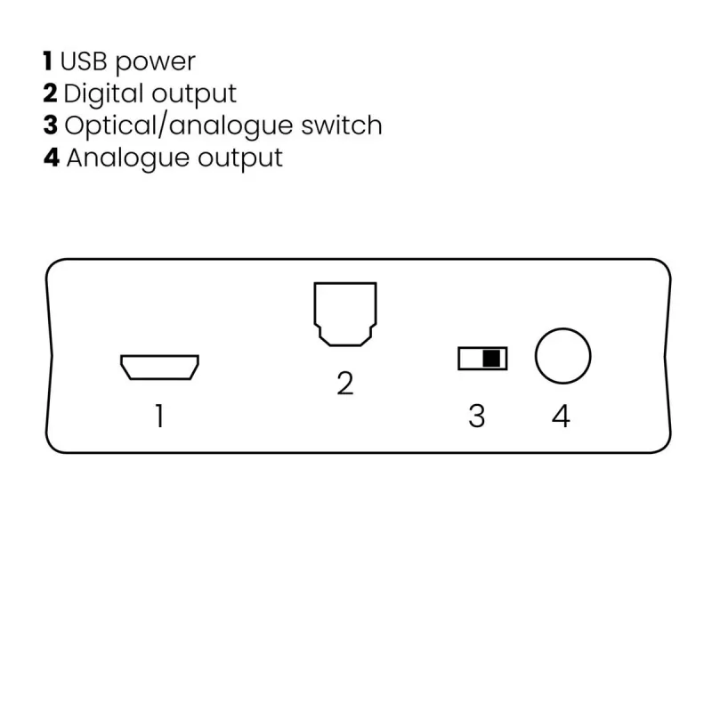 Kabelloser Audio-Transmitter Marmitek BoomBoom 93 30 m Schwarz