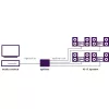 Marmitek Split TS14 - Optischer Splitter - 1 Eingang / 4 Ausgänge - Toslink