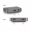 HDMI-Splitter Marmitek Split 312 UHD HDMI 2x HDMI