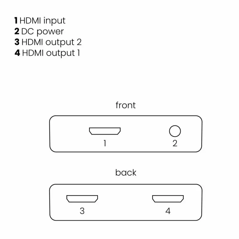 HDMI-Splitter Marmitek Split 312 UHD HDMI 2x HDMI
