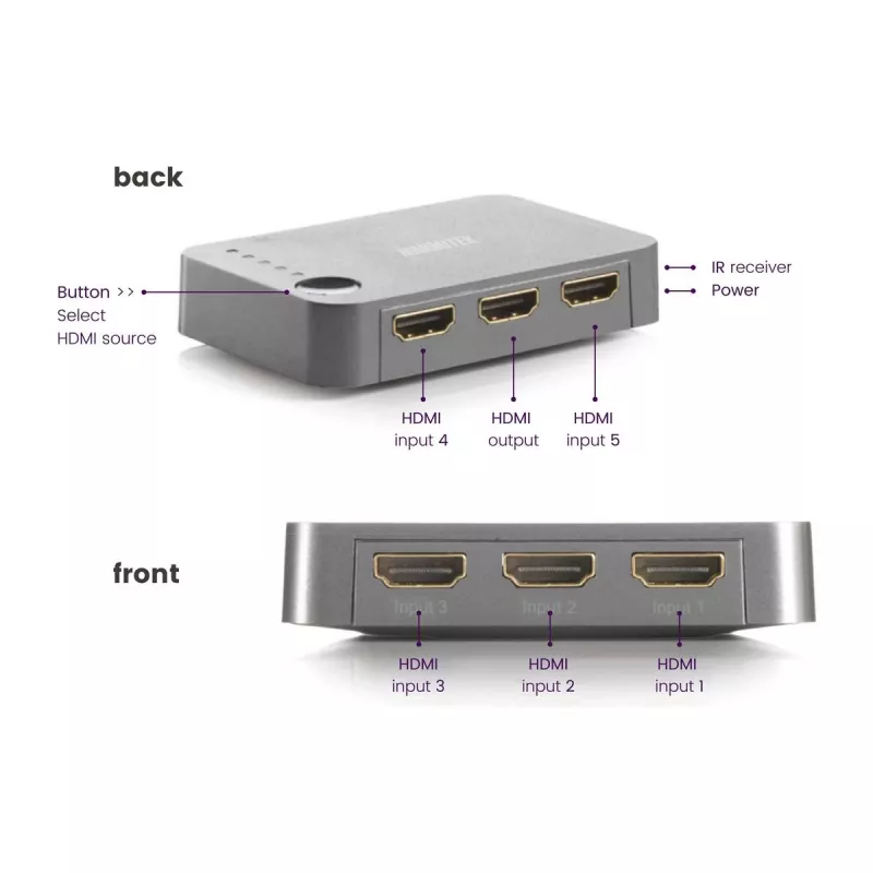 Marmitek Connect 350 UHD 2.0 – HDMI-Switch 4K 60 Hz – 5 Eingänge / 1 Ausgang