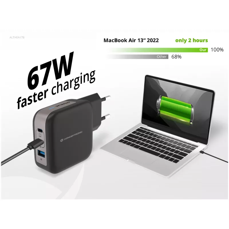 Conceptronic 3-Port 67W GaN USB PD Ladegerät mit USB-C Ladekabel, USB-C x 2, USB-A x 1, QC 3.0, PPS