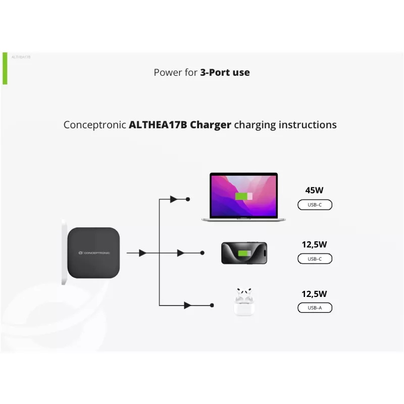 Conceptronic 3-Port 67W GaN USB PD Ladegerät mit USB-C Ladekabel, USB-C x 2, USB-A x 1, QC 3.0, PPS