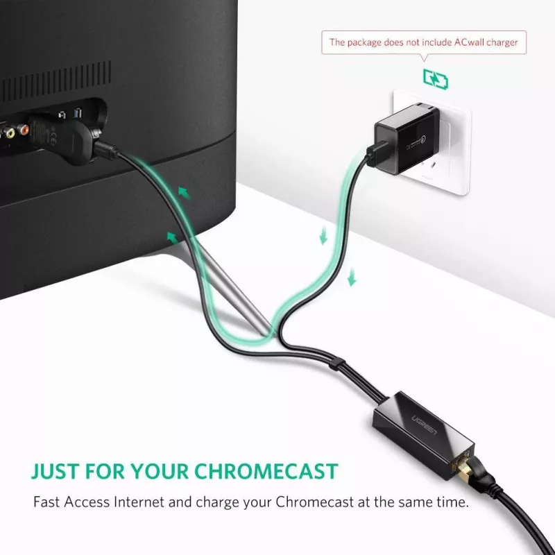Netzwerkkarte Ugreen 30985 Ethernet Kabelgebunden USB Schnittstelle