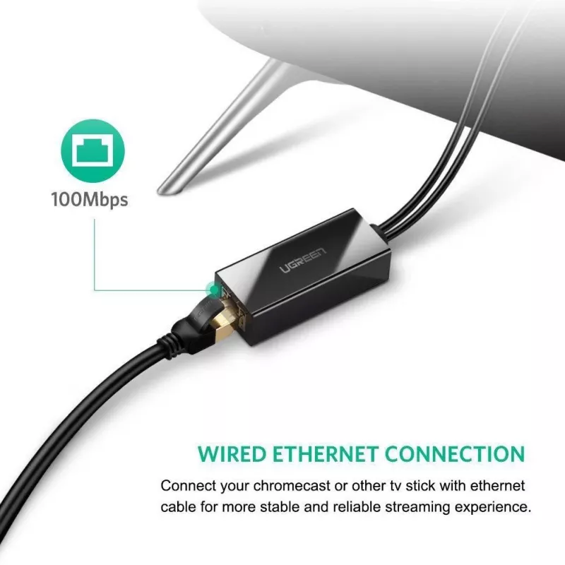 Netzwerkkarte Ugreen 30985 Ethernet Kabelgebunden USB Schnittstelle