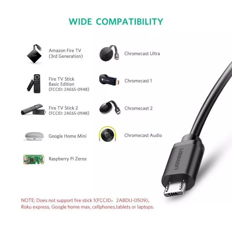 Netzwerkkarte Ugreen 30985 Ethernet Kabelgebunden USB Schnittstelle
