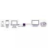 Marmitek Connect USB C to VGA - USB-C-zu-VGA-Adapter