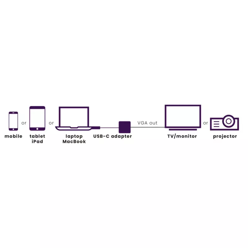 Marmitek Connect USB C to VGA - USB-C-zu-VGA-Adapter