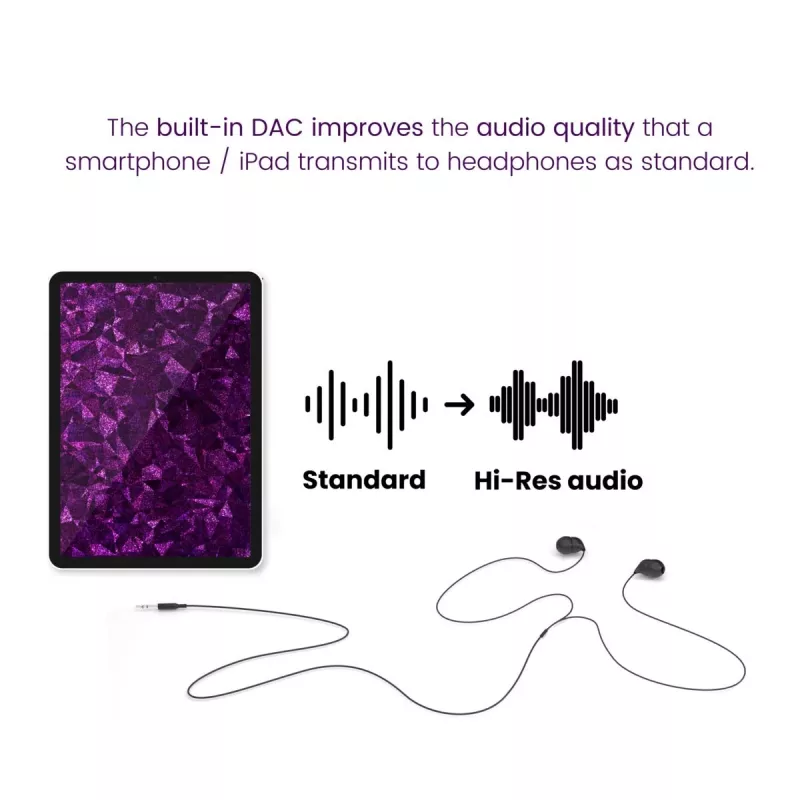 Marmitek Connect USB-C > Audio 8374 Adapter für Audiogeräte