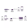 USB-Kabel Marmitek 08375 0,15 m USB 3.2 Gen 1 USB-C USB-A Schwarz Silber