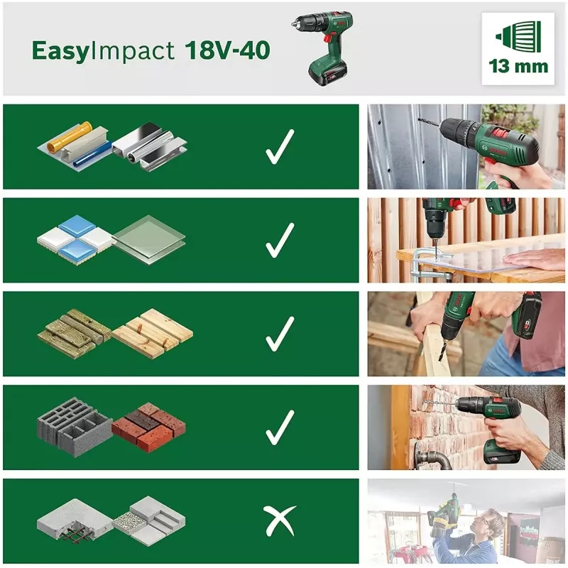 Bosch EasyImpact 18V-40 1630 RPM Schwarz, Grün