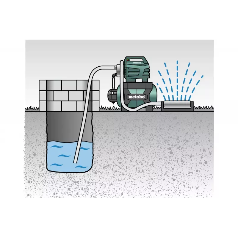 Verdrängerpumpe Metabo 600975000