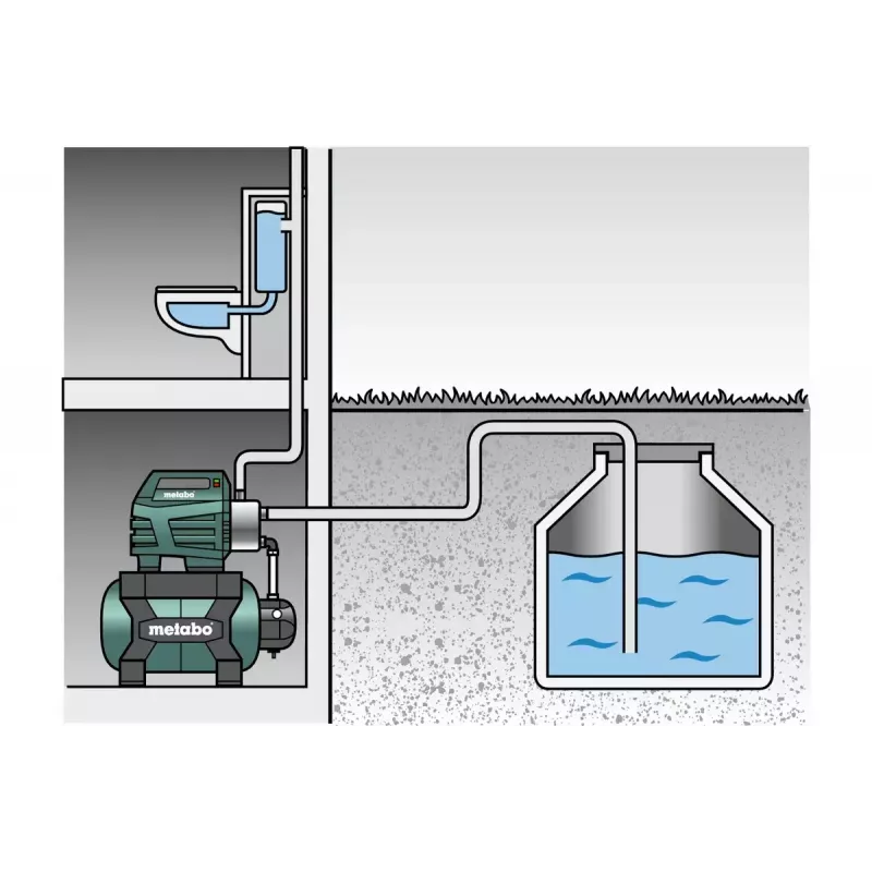 Verdrängerpumpe Metabo 600975000