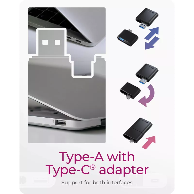 ICY BOX 2-in-1 Kartenleser über USB Type-A & USB Type-C Schnittstelle