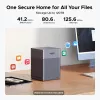 UGREEN NAS DH4300 Plus 4-bay 120TB mit 2.5GbE und USB-C