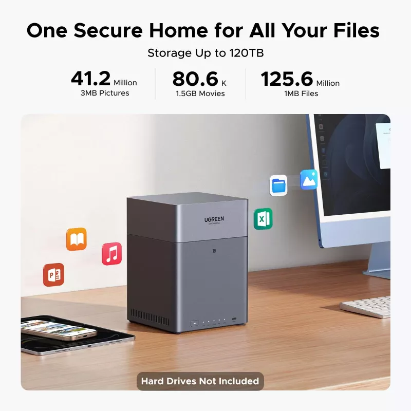 UGREEN NAS DH4300 Plus 4-bay 120TB mit 2.5GbE und USB-C
