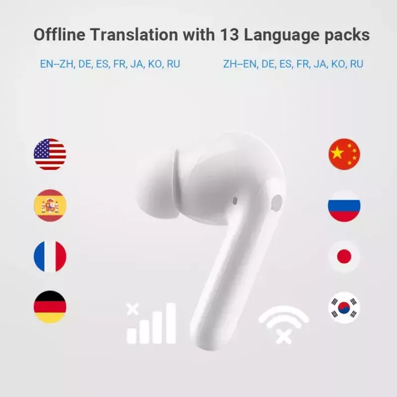 Headset Timekettle M3 Translator
