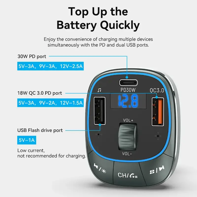 Auto-Ladegerät Vention 3-Port USB (USB-C + 2× USB-A) 30W/18W/5W Schwarz