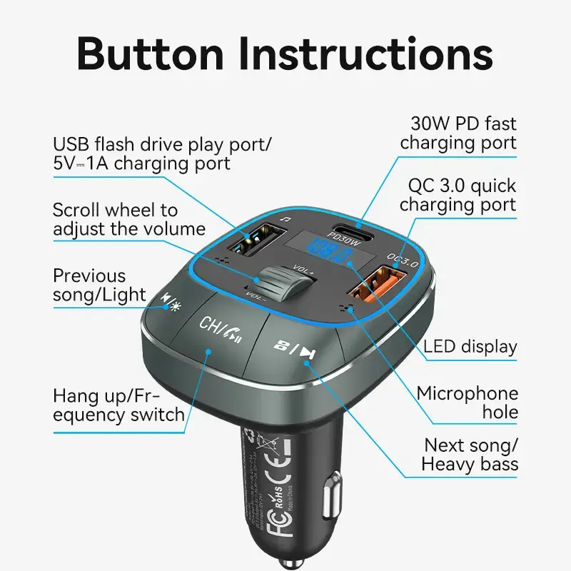 Auto-Ladegerät Vention 3-Port USB (USB-C + 2× USB-A) 30W/18W/5W Schwarz