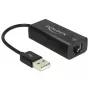 Netzwerkkarte DeLOCK 62595 Ethernet 100 Mbit/s
