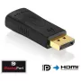 DisplayPort-zu-HDMI-Adapterkabel Innovation IT PI150 – DP auf HDMI, vergoldete Kontakte, schwarz