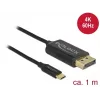 USB-Grafikadapter DeLOCK 83709