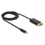 USB-Grafikadapter DeLOCK 83709