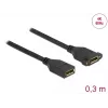 DisplayPort-Kabel Buchse auf Buchse für Panelmontage DeLOCK 87099