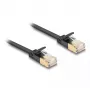 Netzwerkkabel DeLOCK RJ45 Cat.6A Stecker auf Stecker U/FTP 5m schwarz