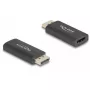 DELOCK Aktiver DisplayPort 1.4 auf HDMI Adapter 8K HDR Schwarz
