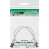 InLine Patchkabel S/FTP PiMF Cat.6 250MHz Kupfer halogenfrei weiß 0,5m