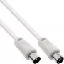 InLine Antennenkabel 2-fach geschirmt Ultra-Low-Loss >75dB weiß 2m