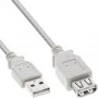 USB 2.0 Verlängerungskabel Typ A Stecker/Buchse InLine 34605X beige 5m