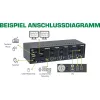 KVM Desktop Switch InLine 63654I 4-Port Dual-Monitor DP 1.2 4K USB 3.0 Audio