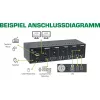 KVM Desktop Switch InLine 62654I 4-Port Dual-Monitor HDMI 4K USB 3.0 Audio
