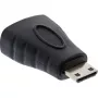 InLine HDMI-Adapter, , HDMI A Buchse / HDMI C Stecker, 4K/60Hz, vergoldet