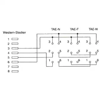 InLine TAE-Adapterkabel RJ45-Stecker auf TAE-NFN-Buchse 69942
