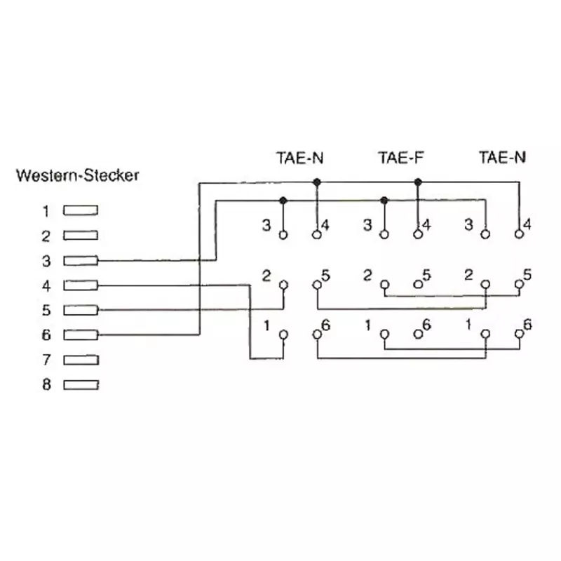 InLine TAE-Adapterkabel RJ45-Stecker auf TAE-NFN-Buchse 69942